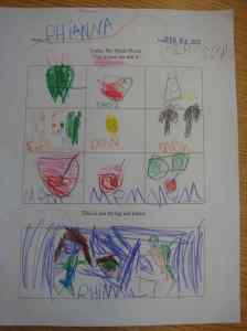 pizza response paper