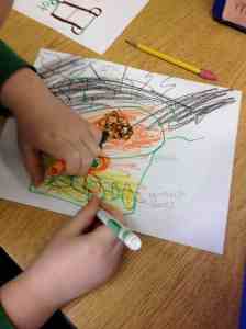 labeled diagram (note the word 'steam' at the top)